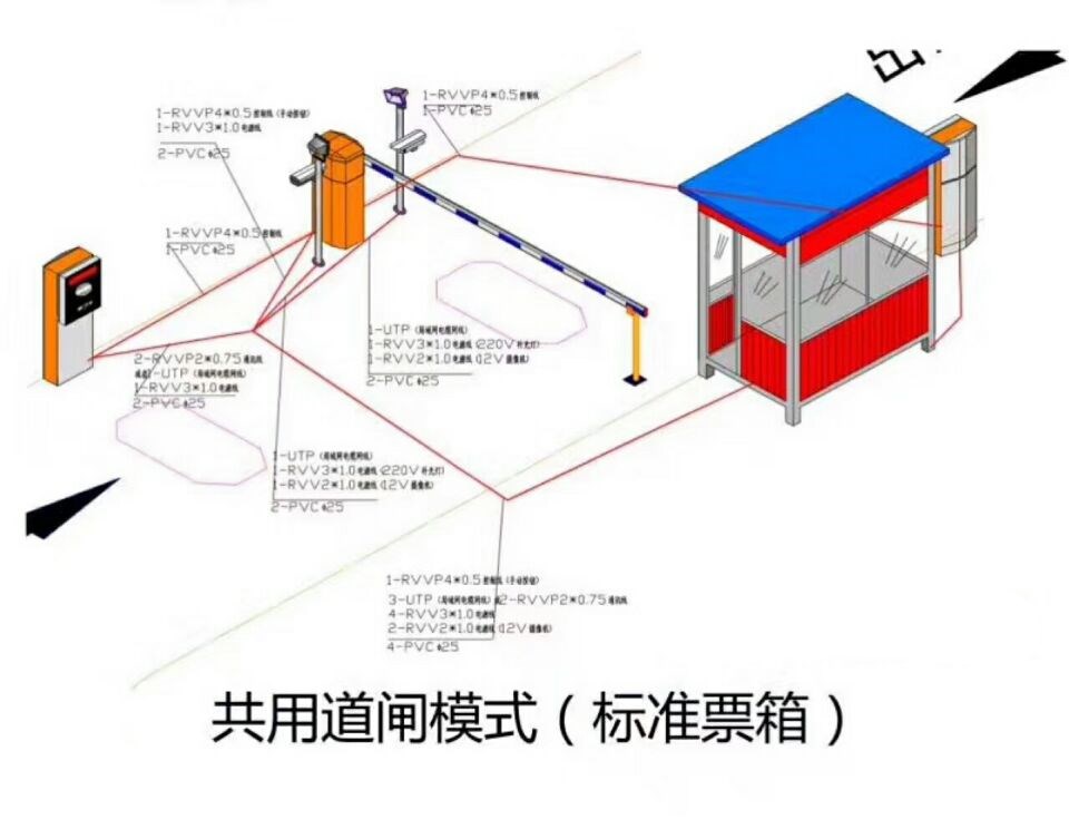 鹤岗南山区单通道模式停车系统