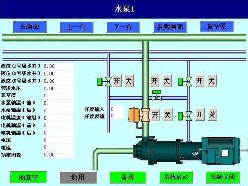 鹤岗南山区水泵自动控制系统八号