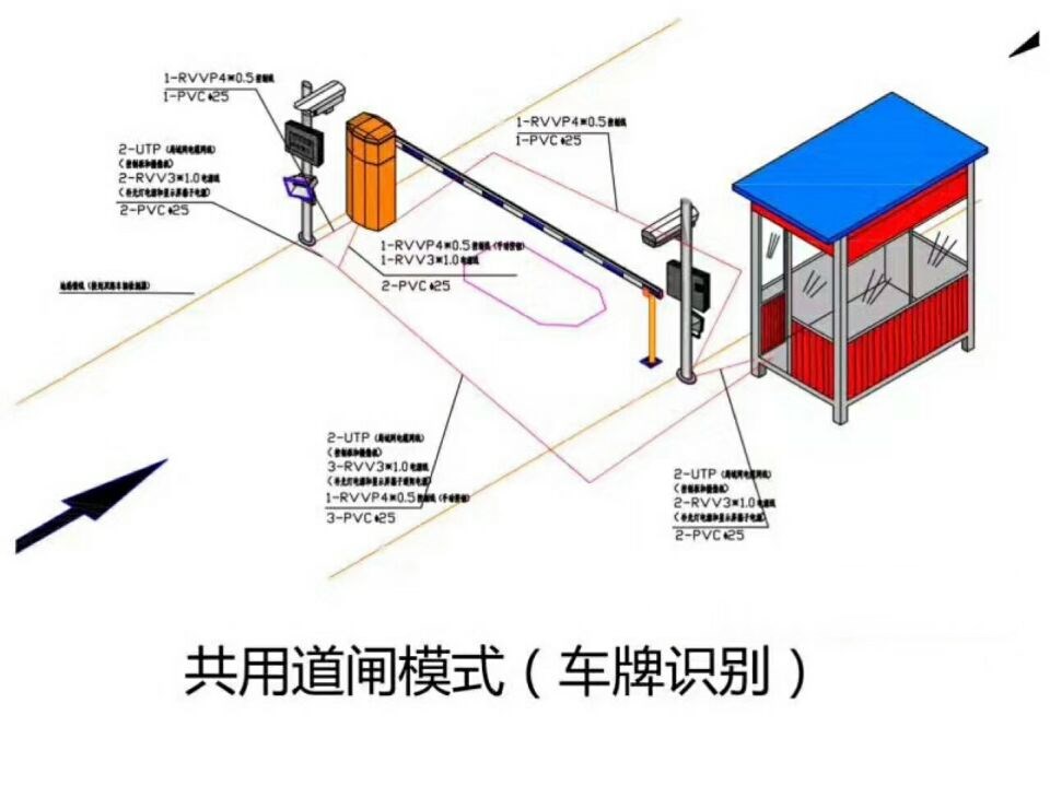 鹤岗南山区单通道车牌识别系统施工